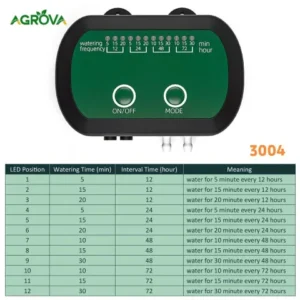 Split Design Solar Automatic Drip Irrigation System Kit